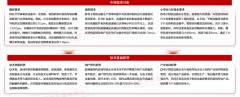 中国曲线导轨市场——财产现状